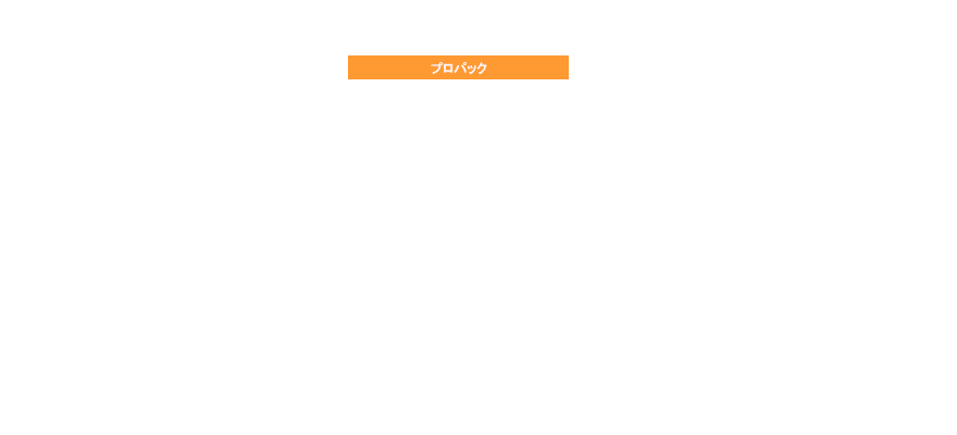 全体図