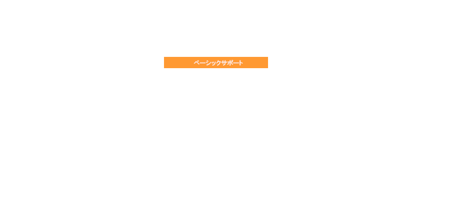 全体図