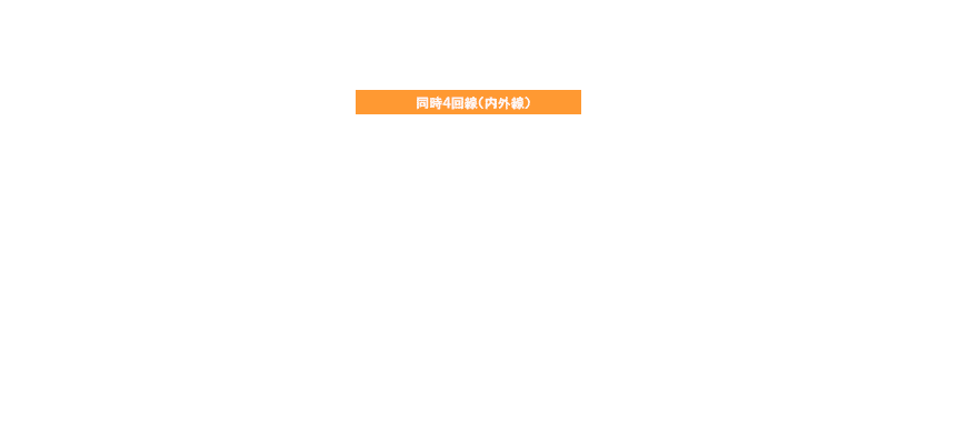 全体図